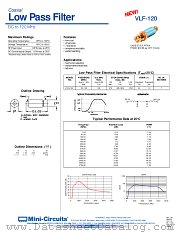 VLF-120 datasheet pdf Mini-Circuits