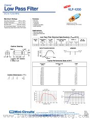 VLF-1200 datasheet pdf Mini-Circuits