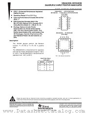 SN54AHC00W datasheet pdf Texas Instruments