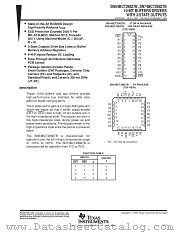 SN54BCT29827BW datasheet pdf Texas Instruments