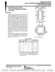 SN54F109FK datasheet pdf Texas Instruments