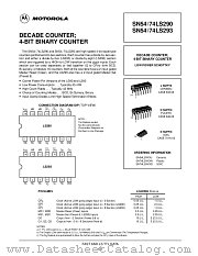 SN74LS293D datasheet pdf ON Semiconductor