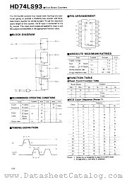 74LS93 datasheet pdf Hitachi Semiconductor