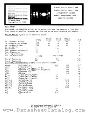 MJE721 datasheet pdf Central Semiconductor