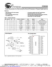 CY28159 datasheet pdf Cypress