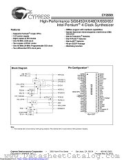 CY28381 datasheet pdf Cypress