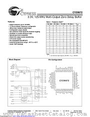 CY29972 datasheet pdf Cypress
