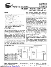 CY7C1463V25 datasheet pdf Cypress