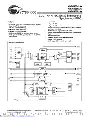 CY7C43662AV datasheet pdf Cypress