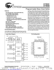 CY7B991/992 datasheet pdf Cypress