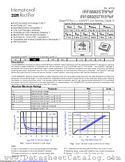 IRF6892STRPBF datasheet pdf International Rectifier