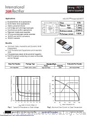 IRFH7004TR2PBF datasheet pdf International Rectifier