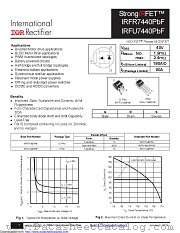 IRFU7440PBF datasheet pdf International Rectifier