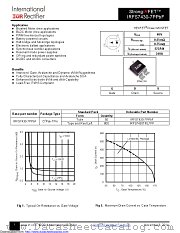 IRFS7430-7P datasheet pdf International Rectifier