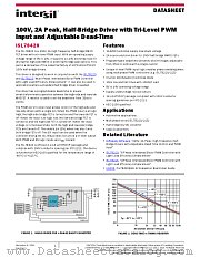 ISL78420 datasheet pdf Intersil
