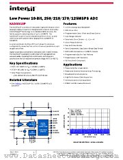 KAD5510P-12 datasheet pdf Intersil