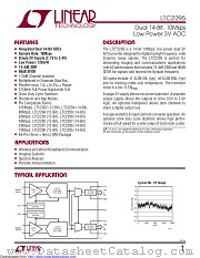 LTC2295CUP datasheet pdf Linear Technology