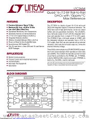 LTC2654BCUF-H16#TRPBF datasheet pdf Linear Technology
