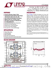 LTC2666CUH-16#TRPBF datasheet pdf Linear Technology