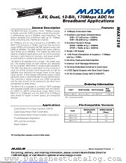MAX1218ECQ+D datasheet pdf MAXIM - Dallas Semiconductor