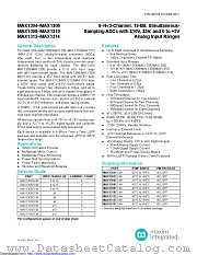 MAX1304ECM+T datasheet pdf MAXIM - Dallas Semiconductor