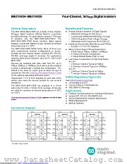 MAX14936EWEVKIT# datasheet pdf MAXIM - Dallas Semiconductor