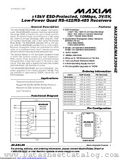 MAX3094EEUE-T datasheet pdf MAXIM - Dallas Semiconductor