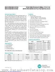 MAX3281EAUT+T datasheet pdf MAXIM - Dallas Semiconductor