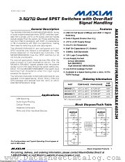 MAX4851H datasheet pdf MAXIM - Dallas Semiconductor