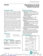 MAX6955AAX+ datasheet pdf MAXIM - Dallas Semiconductor