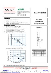 BZX85C68 datasheet pdf Micro Commercial Components