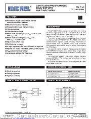SY100EP196 datasheet pdf Microchip