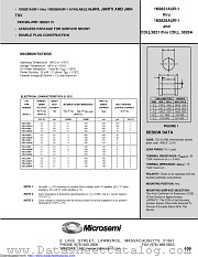 JANTX1N3821CUR-1 datasheet pdf Microsemi