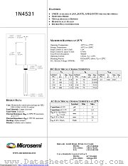 JAN1N4531 datasheet pdf Microsemi
