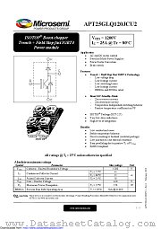 APT25GLQ120JCU2 datasheet pdf Microsemi