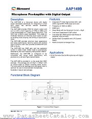 AAP149BS-M6A-G-LF-TR datasheet pdf Microsemi