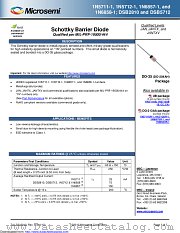 CDS1N6857-1 datasheet pdf Microsemi