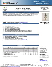 JANTX1N3005RB datasheet pdf Microsemi