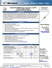 JANTXV1N4463C datasheet pdf Microsemi