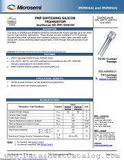 JANSP2N2905AL datasheet pdf Microsemi