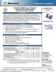1N6355CUS datasheet pdf Microsemi