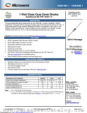 JANTX1N3042C-1 datasheet pdf Microsemi