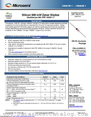 1N976D-1 datasheet pdf Microsemi