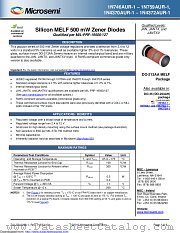 JANTXV1N752CUR-1 datasheet pdf Microsemi