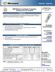 JANS2N5415S datasheet pdf Microsemi