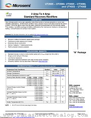 UT4010E3 datasheet pdf Microsemi