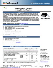 UPR40/TR13 datasheet pdf Microsemi