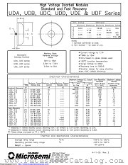 UDA7.5 datasheet pdf Microsemi
