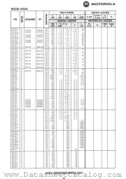 1N1255 datasheet pdf Motorola