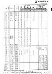 1N1509A datasheet pdf Motorola